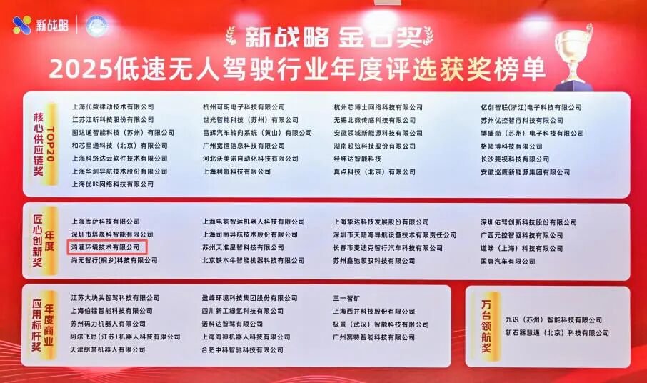 重塑城市環(huán)衛(wèi)！鴻灌環(huán)境“鴻覓G150無(wú)人駕駛清掃車(chē)”榮獲2025低速無(wú)人駕駛行業(yè)年度匠心創(chuàng)新獎(jiǎng)(圖13)